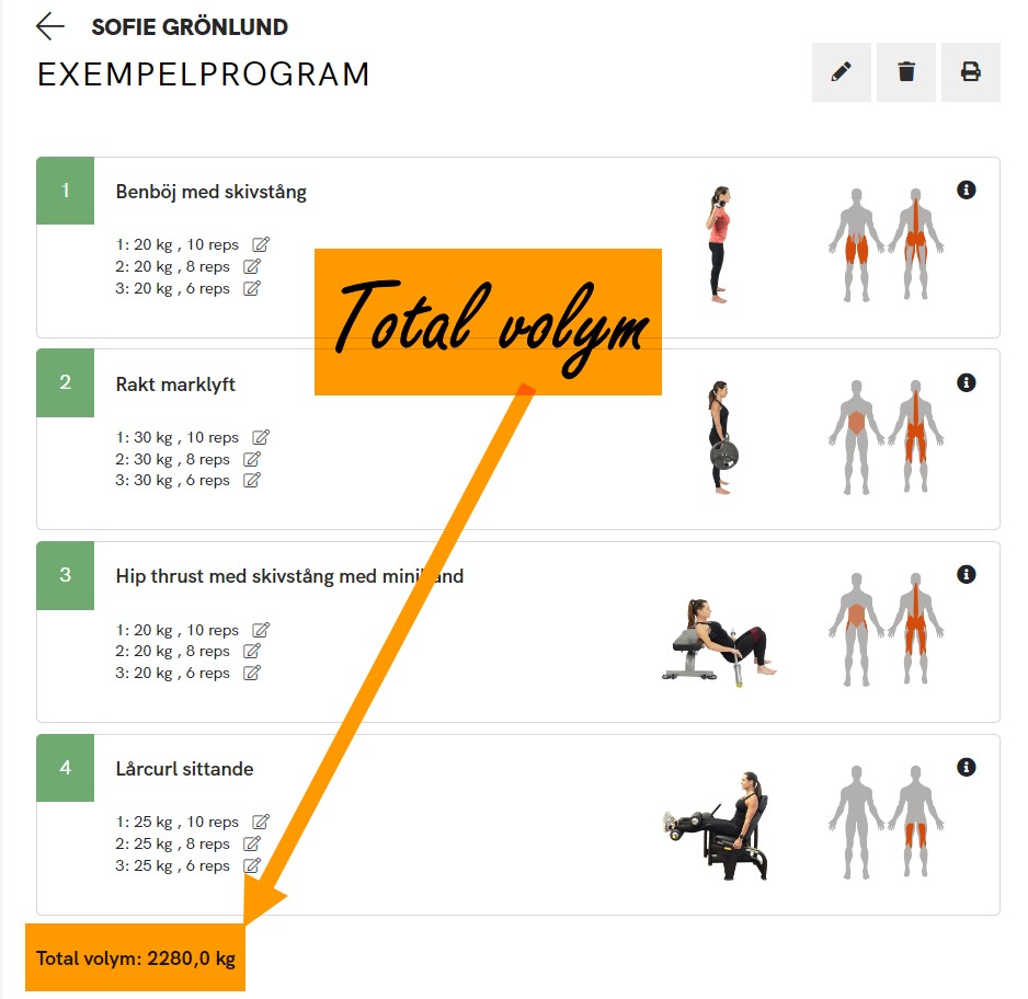 Total volym för träningspass
