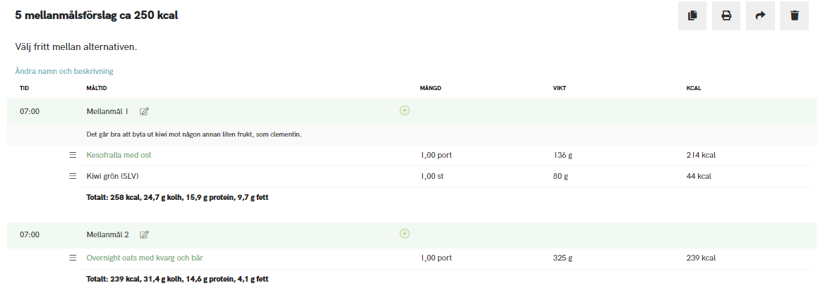 Kostschema med flera alternativ för mellanmål