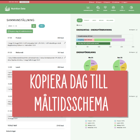 Kopiera dag till måltidsschema