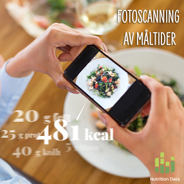 Nu kan du som coach/rådgivare aktivera funktionen "Fotoscanning av måltider", som på ett på gränsen till magiskt sätt förenklar klientens kostregistrering.