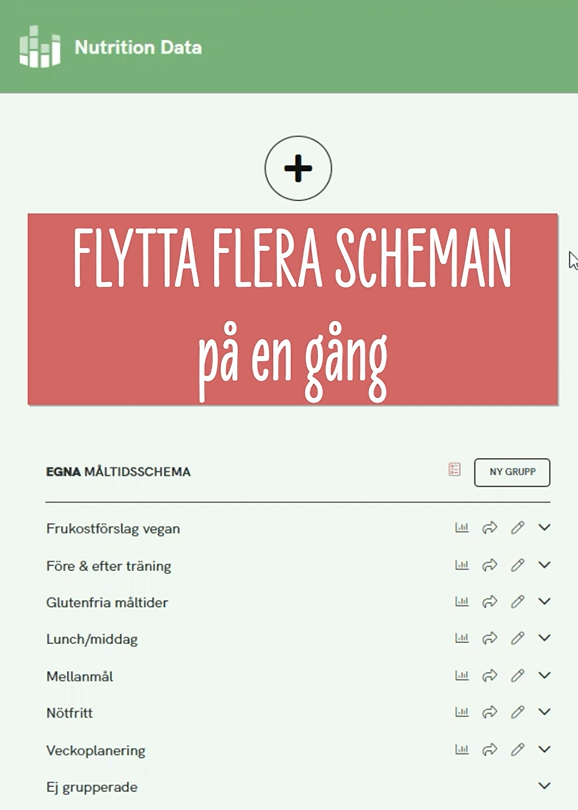 Flytta flera måltidsscheman eller träningsprogram på en gång.