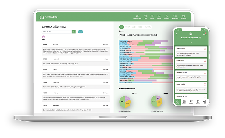 Dietisten ger patienterna tillgång till en app där de registrerar sina måltider. Kostregistreringen hamnar automatiskt i din administration och du kan analysera näringsintaget.